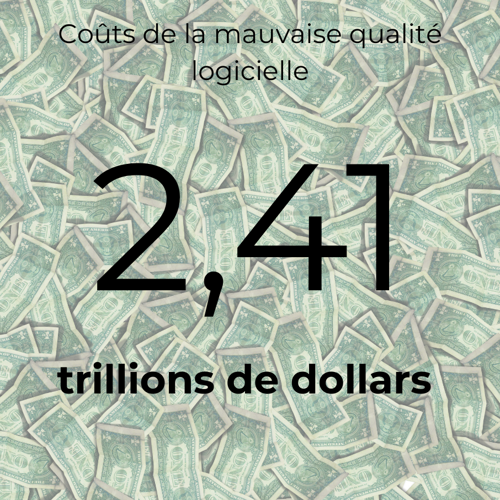 Coûts de la dette technique