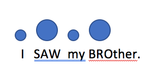 prononciation-anglaise-accentuee