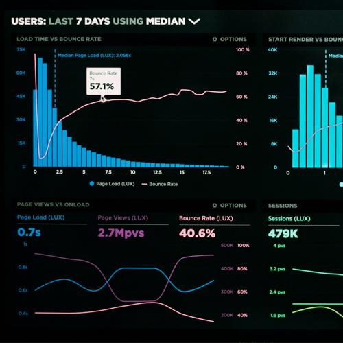 KPIs, plan d’action, encadrement : la boîte à outils du responsable des ventes