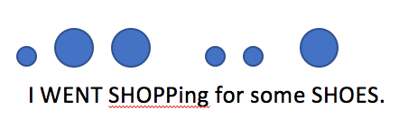 prononciation-anglaise-accentuee2